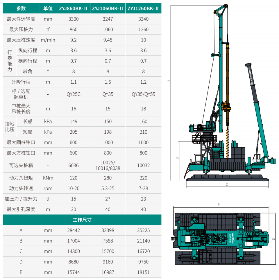 ZYJ1260BK-II 引孔式静力压桩机